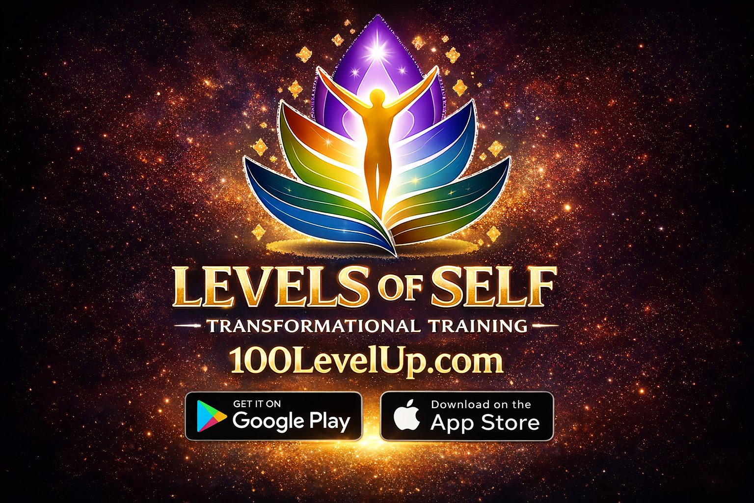 Levels of Self Verification